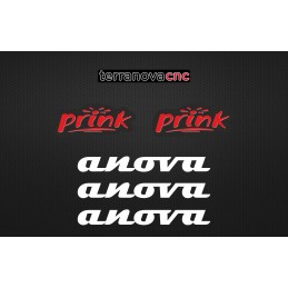 Pegatinas visera JOrge Lorenzo ducati 2018